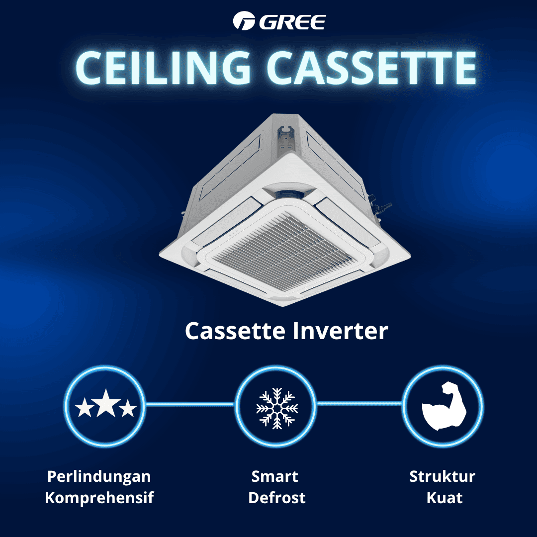 STENINDO GREE Ceiling Cassette Air Conditioning