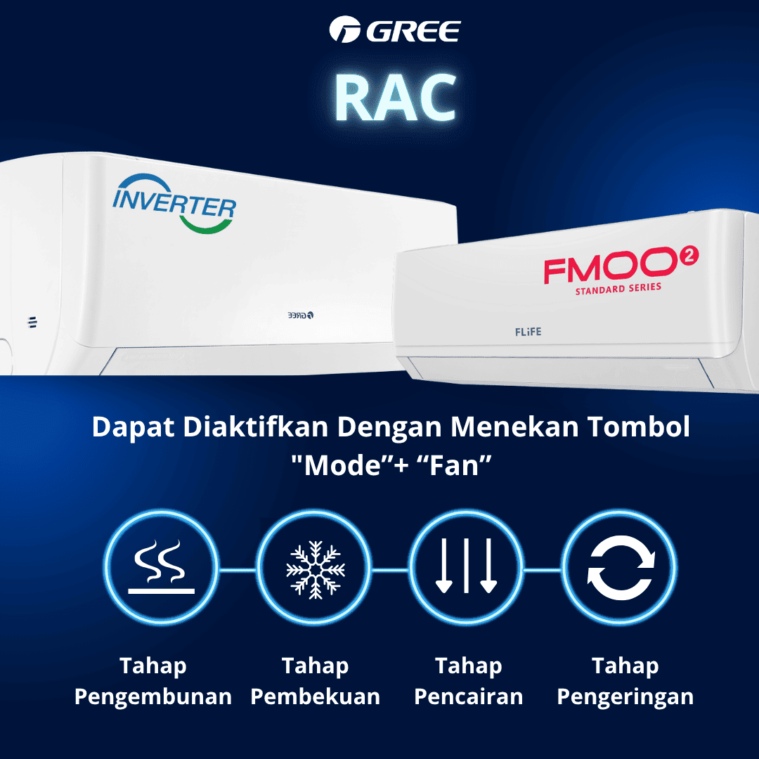 STENINDO GREE Residental Air Conditioning